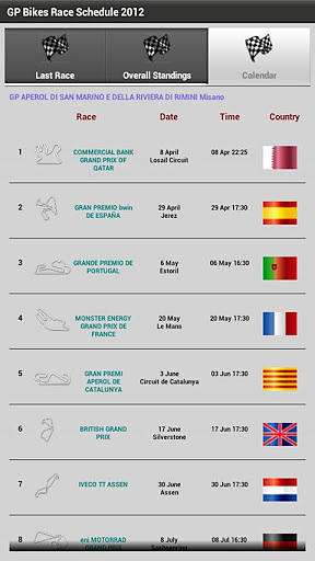 GP Bikes Race Schedule截图2