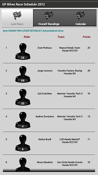 GP Bikes Race Schedule截图