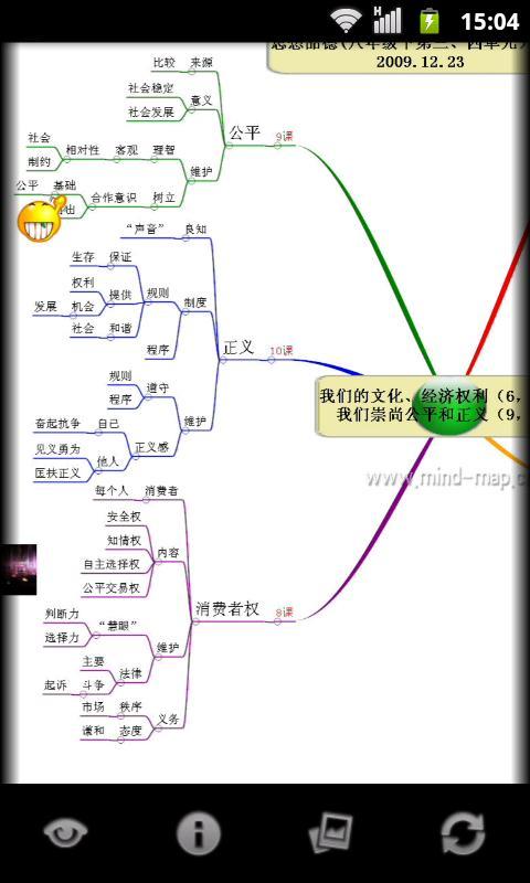 心智图图解初中思想品德人教版8下截图4