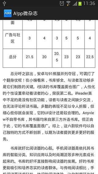 A!pp微杂志截图4