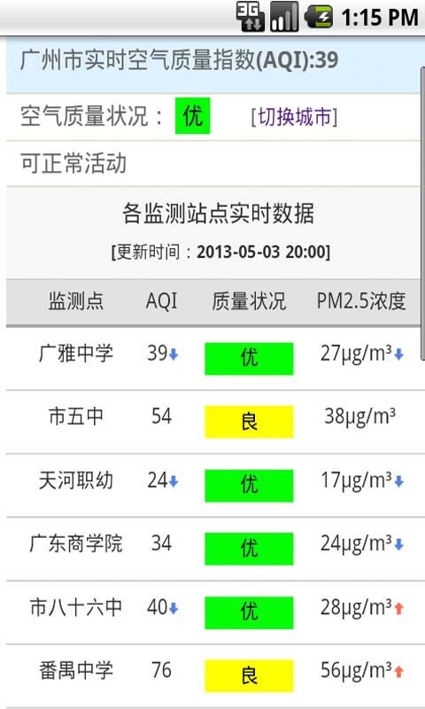 PM2.5实时查询截图