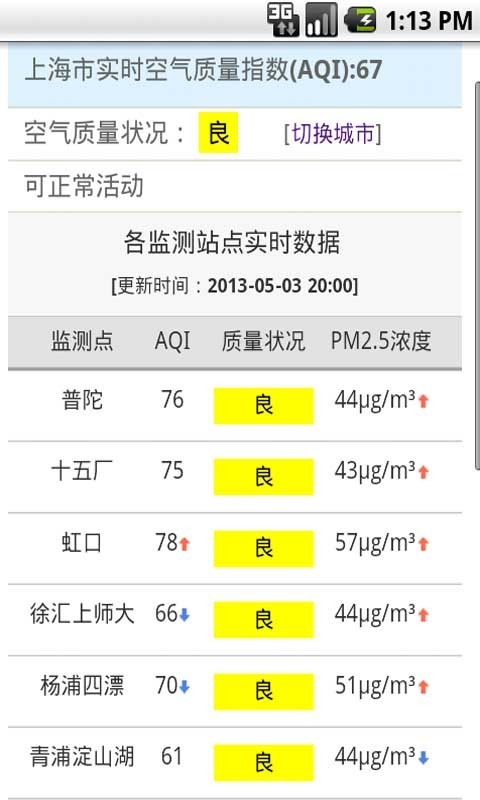 PM2.5实时查询截图4