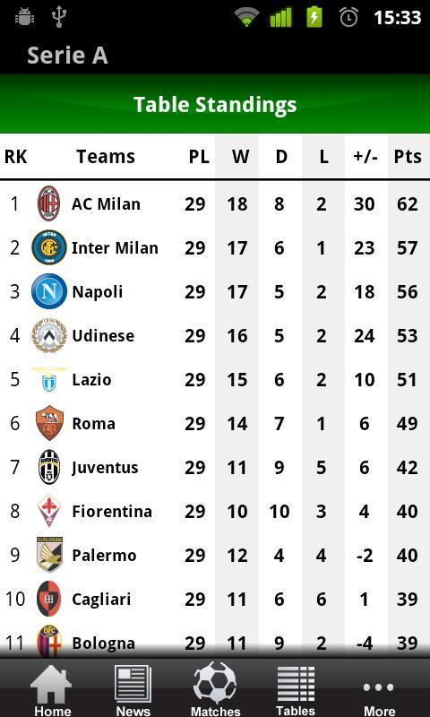 Italian Serie A 2011/12截图6
