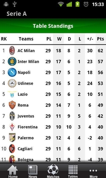 Italian Serie A 2011/12截图