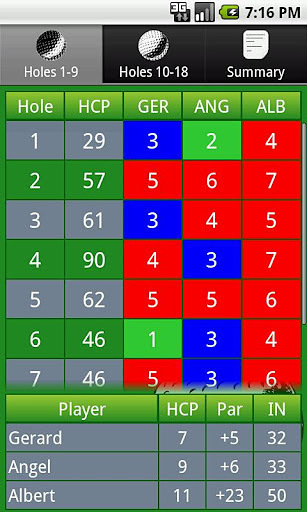 Pitch&amp;Putt Helper截图1