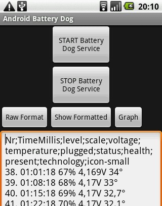 Android Battery Dog截图1