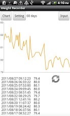 Weight Recorder截图1