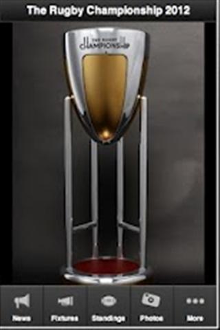 The Rugby Championship 2012截图1