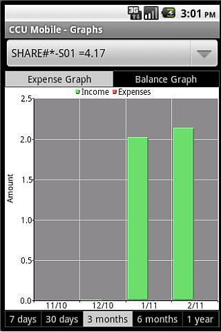 Consumers Credit Union Mobile截图1