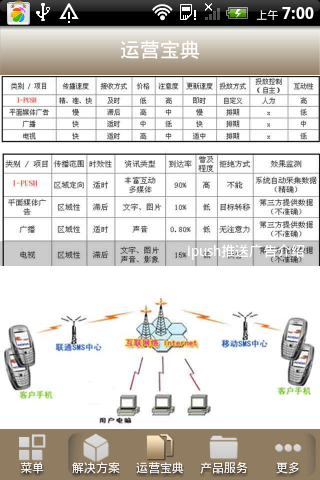 起讯科技截图3