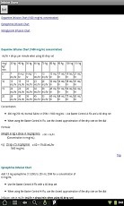 AHS EMS Medical Protocols截图3