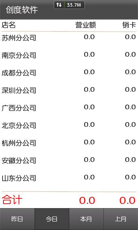 创度员工版截图3