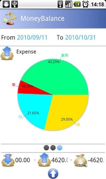 积分试算表截图