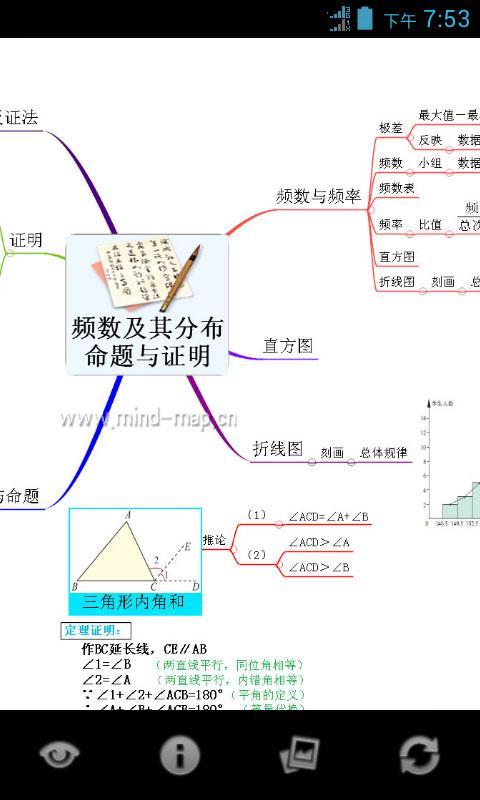 心智图图解初中数学浙教版8年级下截图4