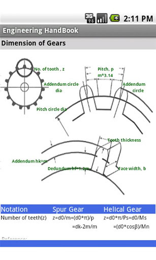 Engineering Handbook Lite截图5