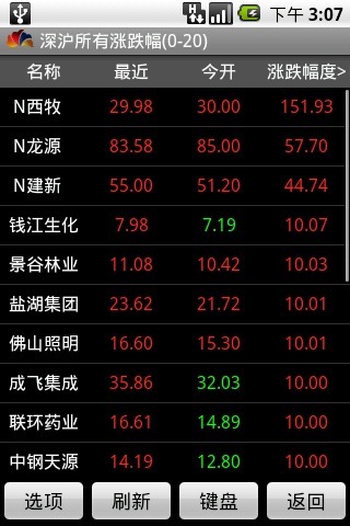 金贝壳手机证券 理财版截图3