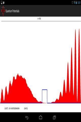 量子势截图2