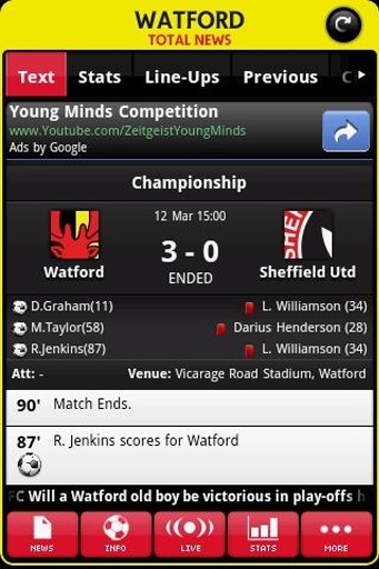 Watford Total News截图1