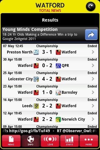 Watford Total News截图2