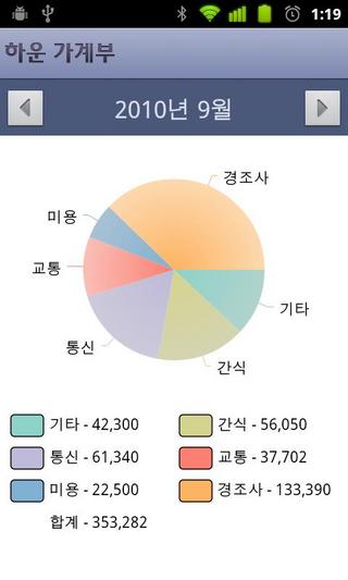 하운 가계부 라이트 Money Book Lite截图7