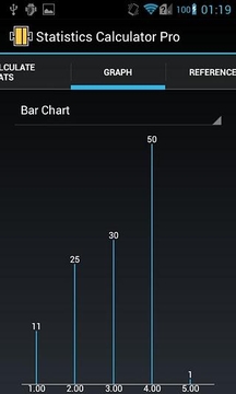 计算统计数据:Statistics Calculator (Free)截图