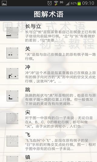 围棋定式术语初学教程截图3