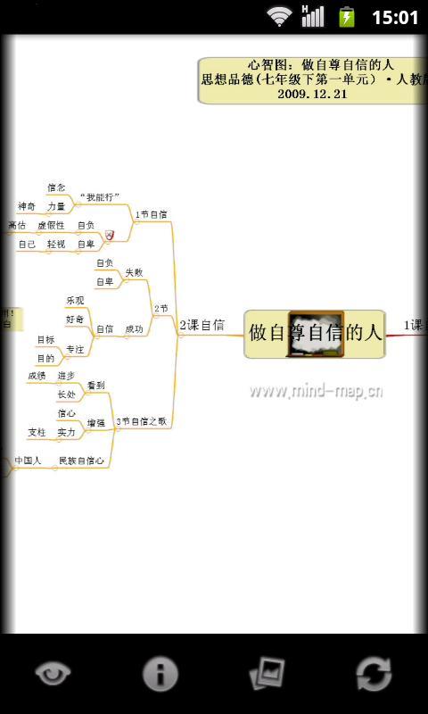 心智图图解初中思想品德人教版七下截图4