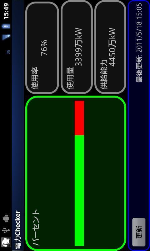 Power Checker截图1