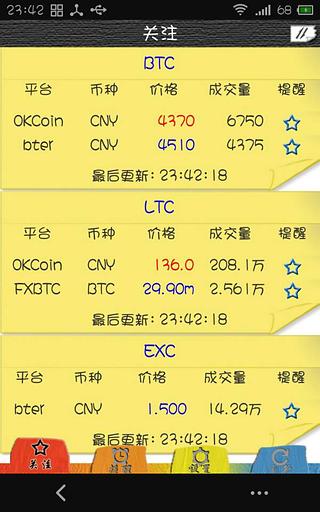 1010比特币行情助手截图