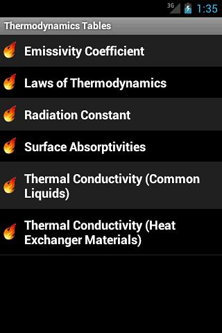 Thermodynamics Tables截图2