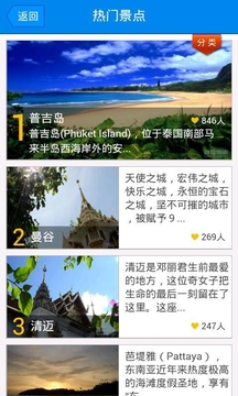 泰国旅游攻略截图