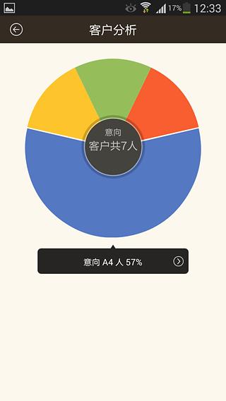 客户手记截图3