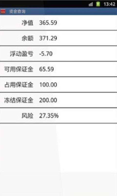 富格林贵金属/黄金交易平台截图4