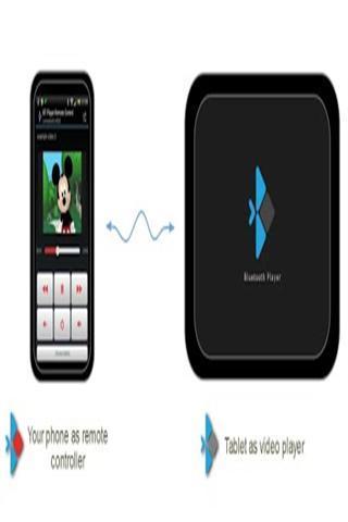 BT Player Remote Controller截图1