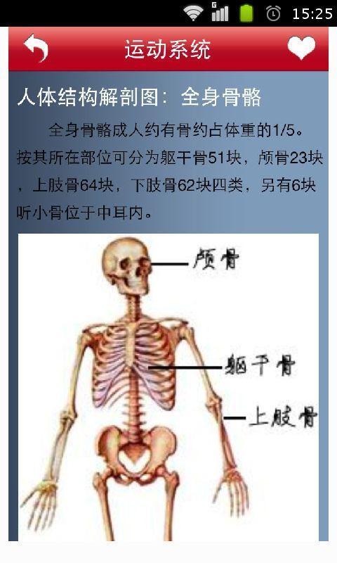 体高清全彩解剖典籍截图2