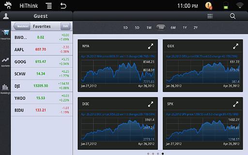 HiThink Stock App For Tablet截图2