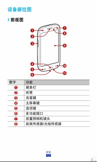 GT-I939用户手册截图4