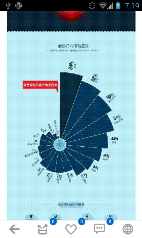 译言网截图1