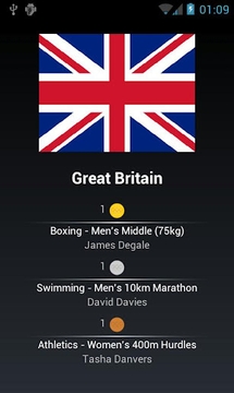 奥运奖牌榜截图
