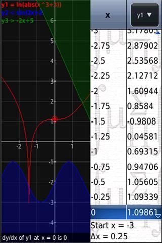 Graphing Calculator - MathPac +截图2
