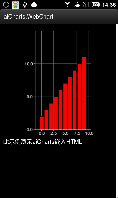 Aicharts webchart截图1