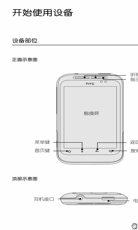 HTC G13野火S用户手册截图4