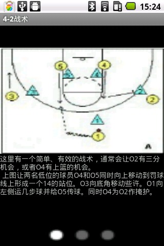 NBA战术介绍一截图2