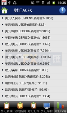 财汇ACFX截图