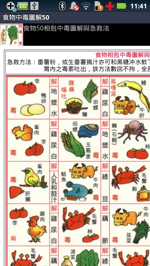 食物中毒图解50截图1