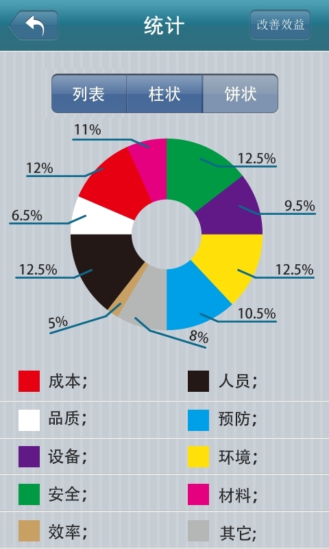 天运改善通截图4