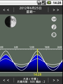 月相潮汐预测截图2