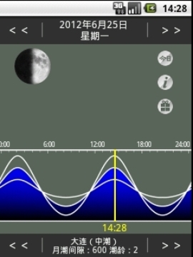 月相潮汐预测截图