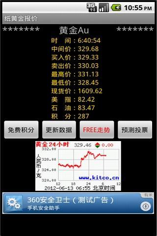 纸黄金报价截图4
