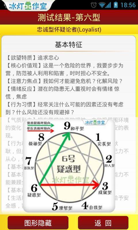 9型人格人口占比数据_男人只有这样,才最容易让女生对你着迷 上